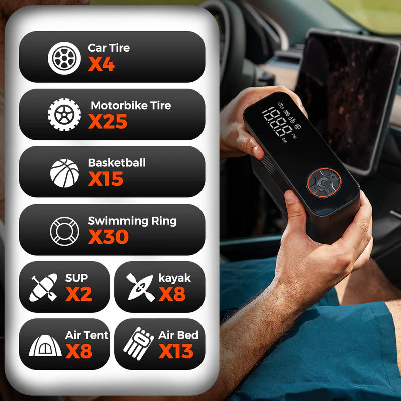 Load image into Gallery viewer, Quest Outdoors Express Air Shelter SUP Pump Tyre Inflator