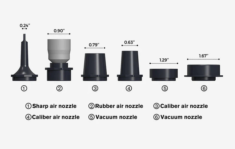 Load image into Gallery viewer, Quest Outdoors Mighty Pump for Sofas and Air Mattresses

