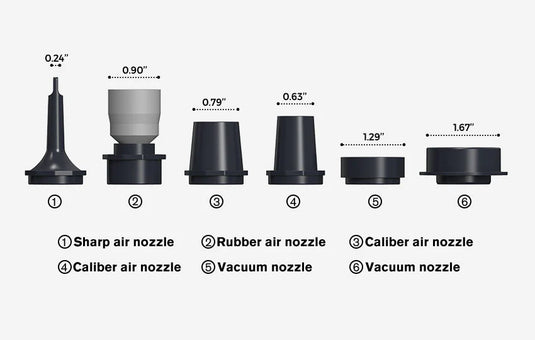 Quest Outdoors Mighty Pump for Sofas and Air Mattresses