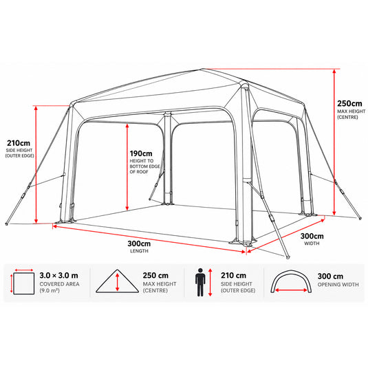 Air Gazebo 3.0