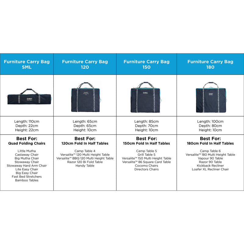 Load image into Gallery viewer, Quest Outdoors Furniture Bag Size Guide
