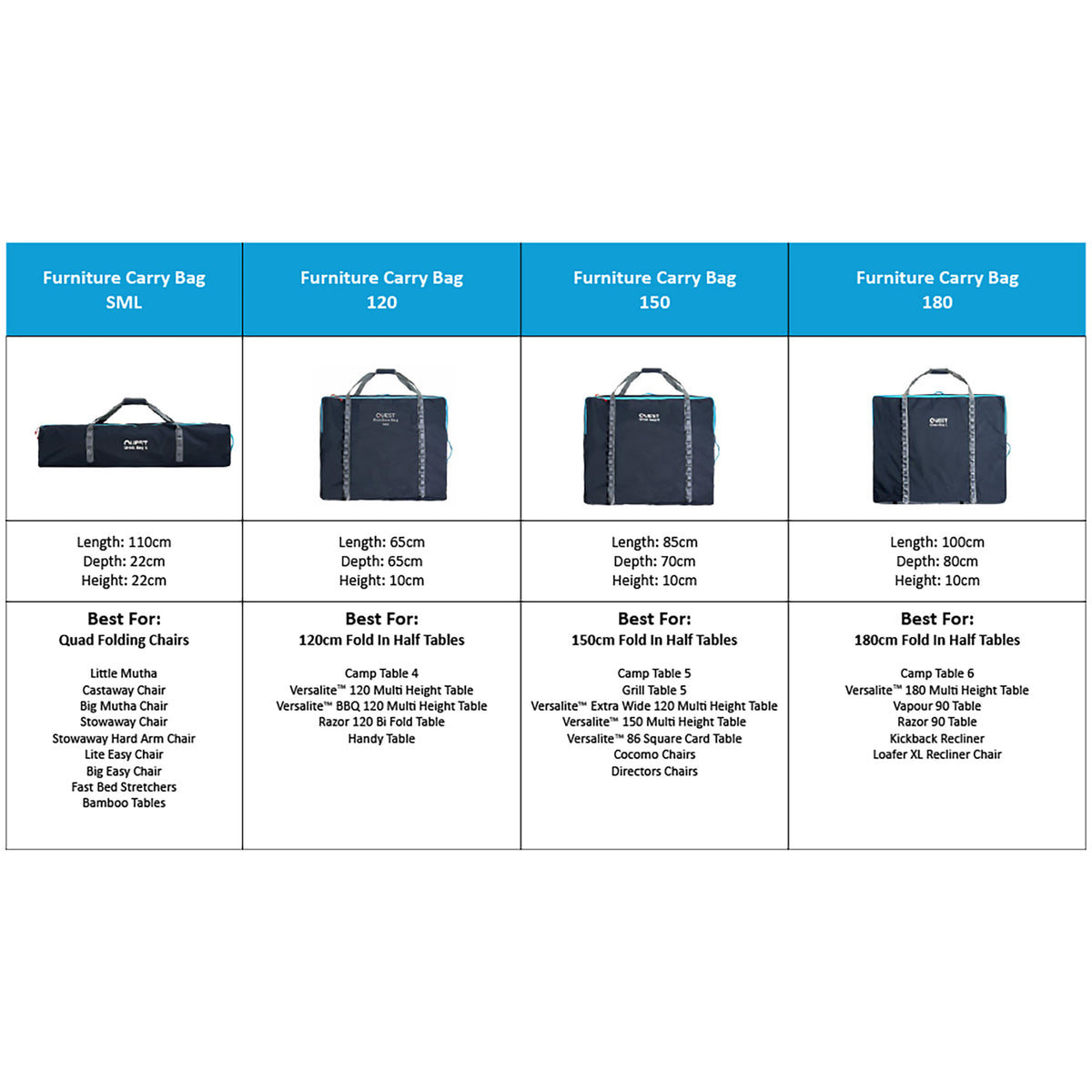 Quest Outdoors Furniture Bag Sizes