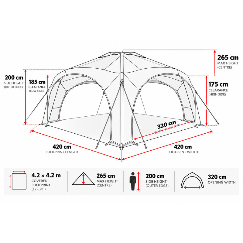 Load image into Gallery viewer, Quest Outdoors Mega Shade 4.2 Inflatable Air Shelter Gazebo Shade