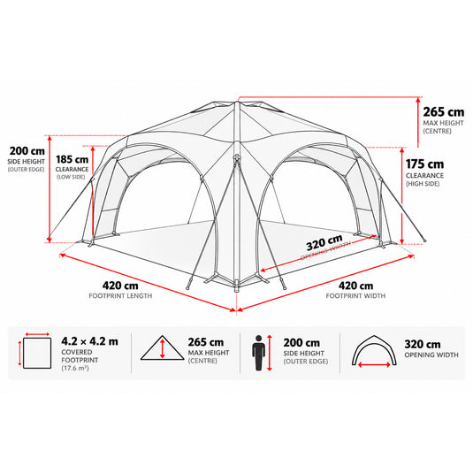 Quest Outdoors Mega Shade 4.2 Inflatable Air Shelter Gazebo Shade