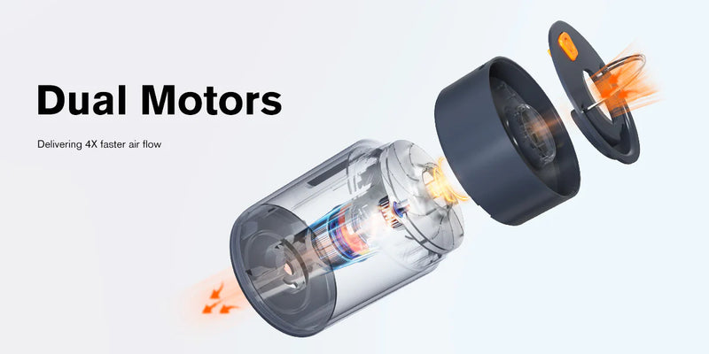 Load image into Gallery viewer, Quest Outdoors Mighty Pump for Sofas and Air Mattresses
